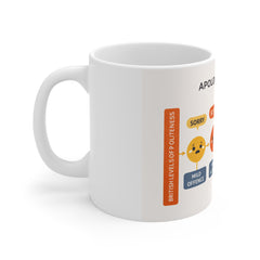 Apologising Levels Mug — British Politeness Chart Coffee Cup